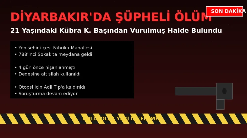 Diyarbakır’da 21 Yaşındaki Genç Kadın Evinde Başından Vurulmuş Halde Bulundu